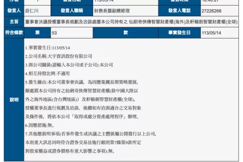 大宇资讯董事长解释拟出售“二剑“IP版权原因