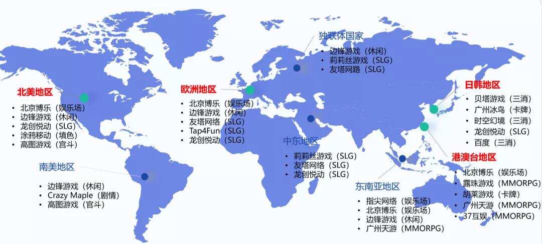 干货荟萃丨新兴城市出海峰会·武汉：深度刨析游戏出海细分赛道 看这几家大厂负责人怎么说