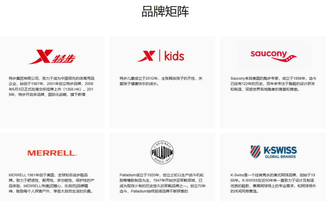 砸下2.6亿美金做品牌出海的特步，现在怎么样了？|出海品牌洞察
