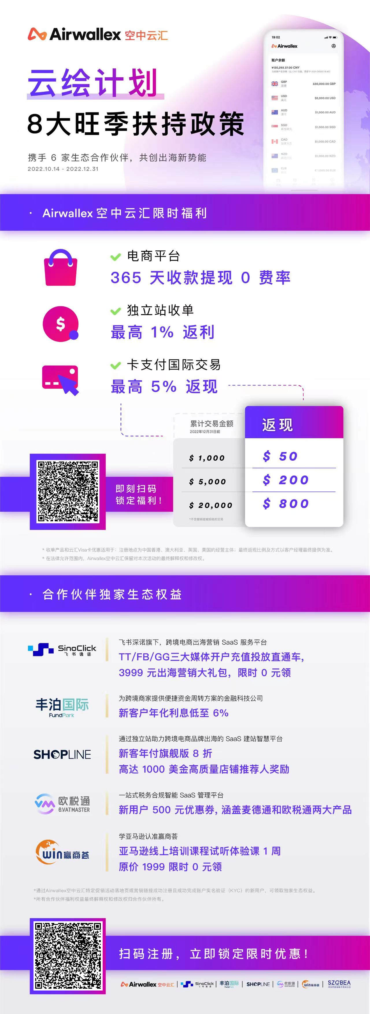 Airwallex空中云汇再获融资，重磅推出云绘计划
