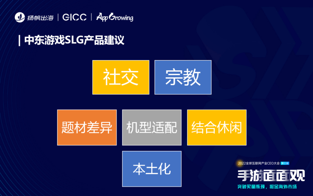 玩“赚”出海下半场 多位嘉宾分享2023游戏市场机遇洞察