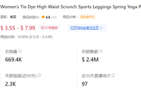 单日破万单，3D玩具美区走红！TikTok Shop美国小店(3.4-3.10)新榜