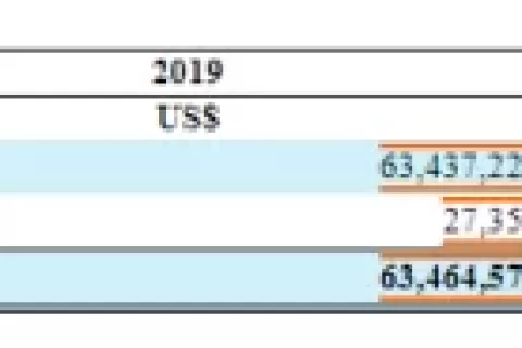 雅乐科技财报披露，游戏服务收入同比增长444%