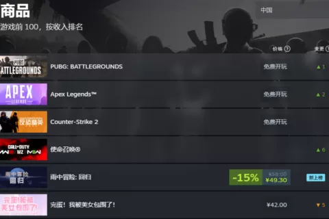 “和6个美女谈恋爱”，短剧游戏能火多久？