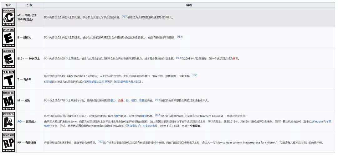 Slots游戏赛道：出海美国需注意哪些合规红线