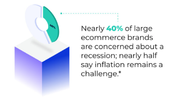 通货膨胀对亚马逊卖家选品产生了哪些影响？