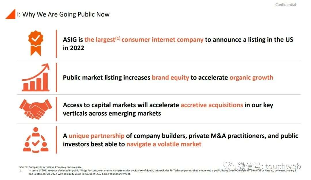 前Zynga中国总裁田行智联合创办的亚创拟上市：市值25亿美元 公司PPT曝光