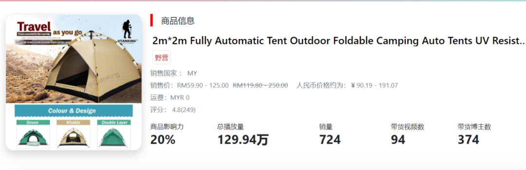 备战双十二，精致露营风吹向东南亚！