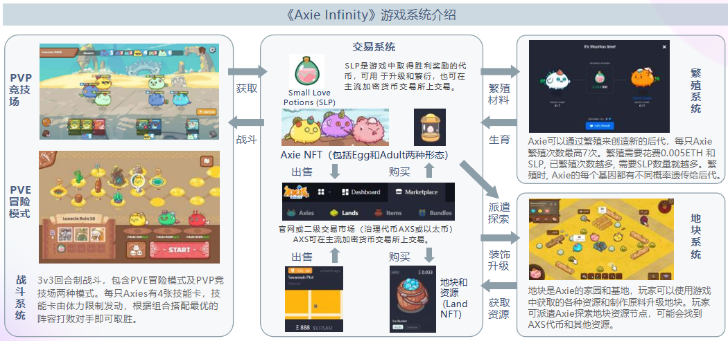 干货荟萃 | 三七互娱/电通版权/哇哇鱼科技等齐聚游戏全球化论坛 剖析出海破局之道