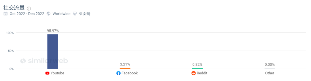 独立站月营收超百万！小米生态链企业重启IPO