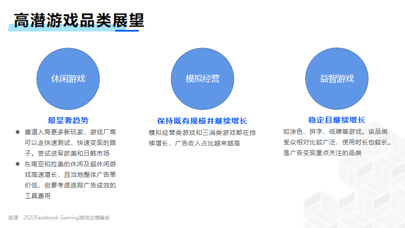 1.10《出海UP说》圆满落幕：剖析游戏出海新生态，破获游戏出圈最in法则