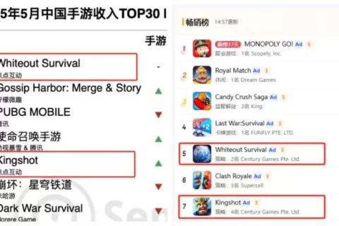 从不被看好到全球第1，这家北京厂商只用了7年
