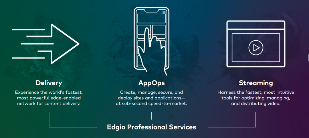 旺季之殇：网站安全频爆红灯，卖家该如何自救？