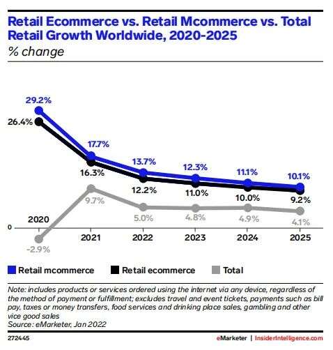 后疫情时代，跨境电商的趋势、热点及风险，你都get了吗？