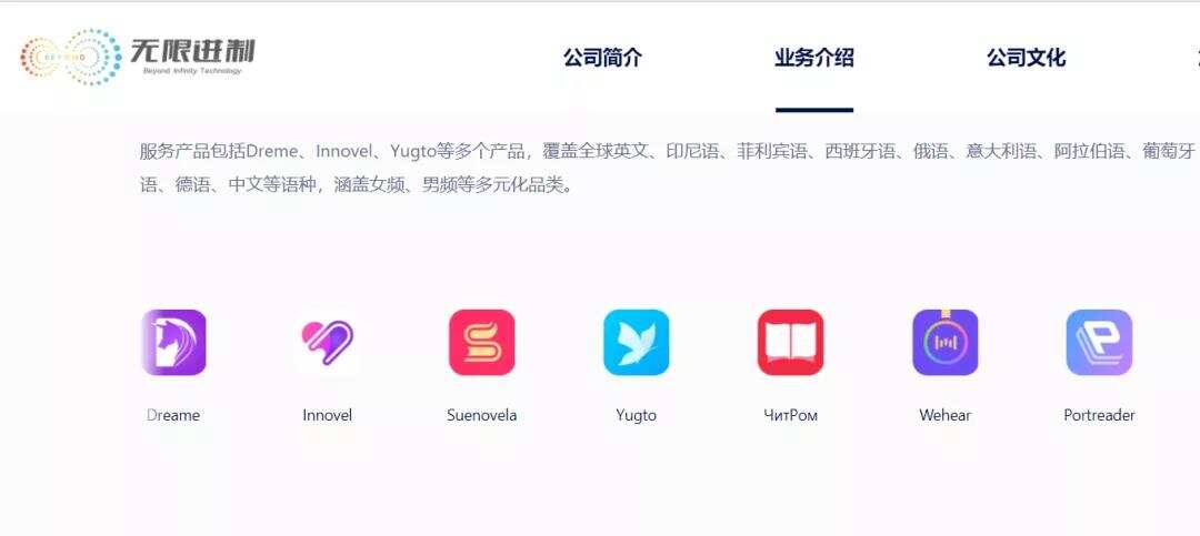 300亿的网文市场大小玩家剧增：谁会是下一个跑出来的Dreame？