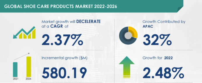 “懒人经济”兴起，年轻人都爱的“洗鞋神器”竟在TikTok拥有百万热度！