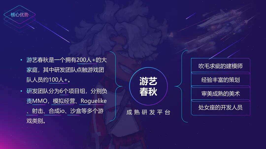 干货荟萃丨长沙游戏圈加速出海 聚焦出海机遇与人才组建