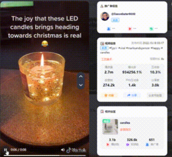 圣诞贸易强势复苏 TikTok50亿曝光引人注目
