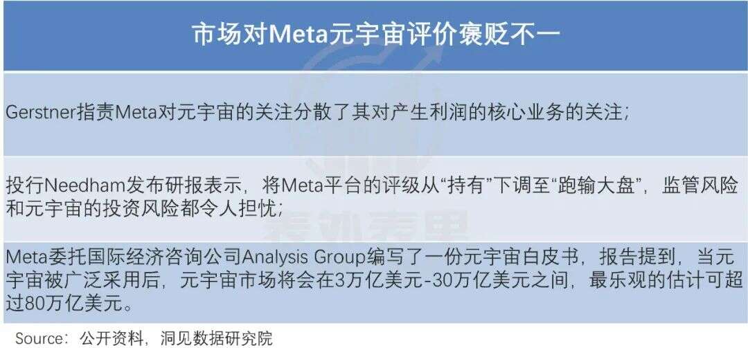 Facebook正逐渐百度化