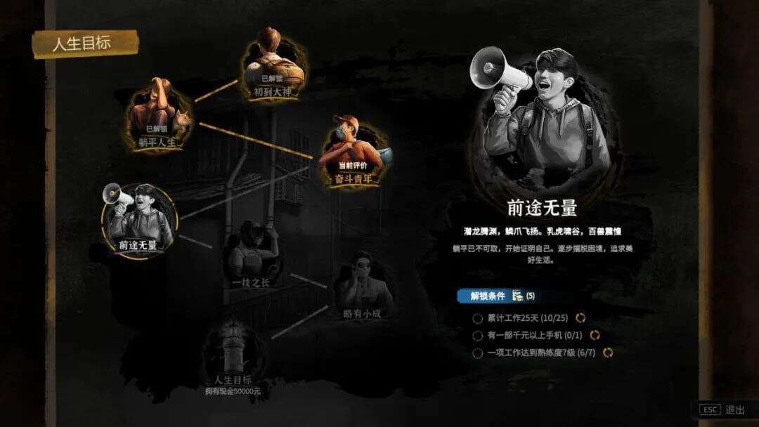 国区热销第一，近5万人在线，我愿称为“最强打工模拟器”