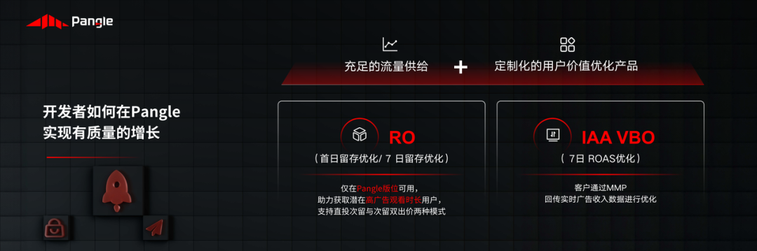 三项能力驱动增长飞轮“狂飙” ，下半年出海高效买量变现的秘诀都在这里