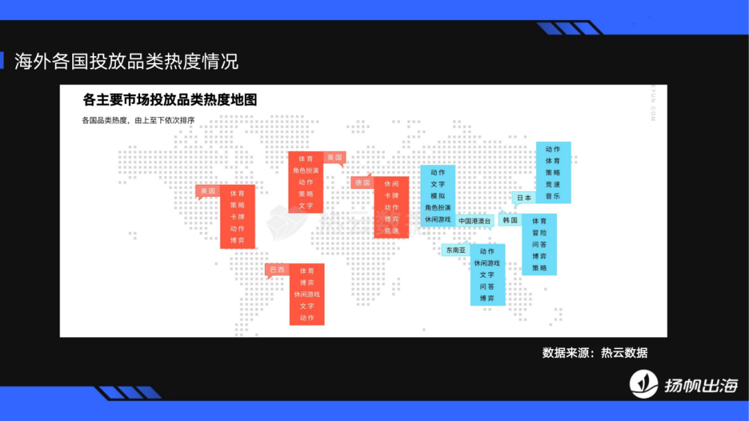 洞悉拉美市场趋势 技术/投资/支付多角度助力出海者把握增长新机遇
