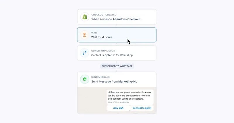 迅速响应，高效转化，CARSOME借助Bird实现大幅增长