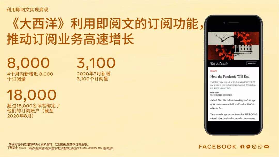 直击行业痛点丨新文创产业如何借助社交能量破圈出海