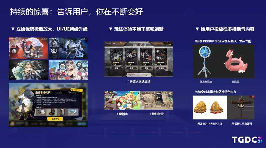 出海观察丨再谈二次元主战场 《白夜极光》如何抢占日本手游市场