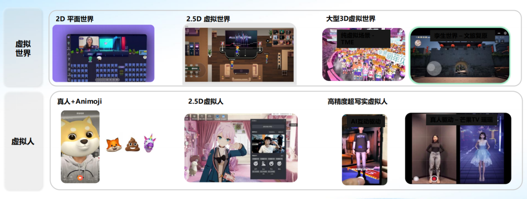 干货荟萃丨数据与技术力驱动 探寻泛娱乐出海增长的“第二生命曲线”