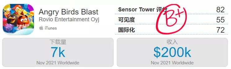 获字节跳动2次投资，这家成立12年的游戏公司如何再战出海？