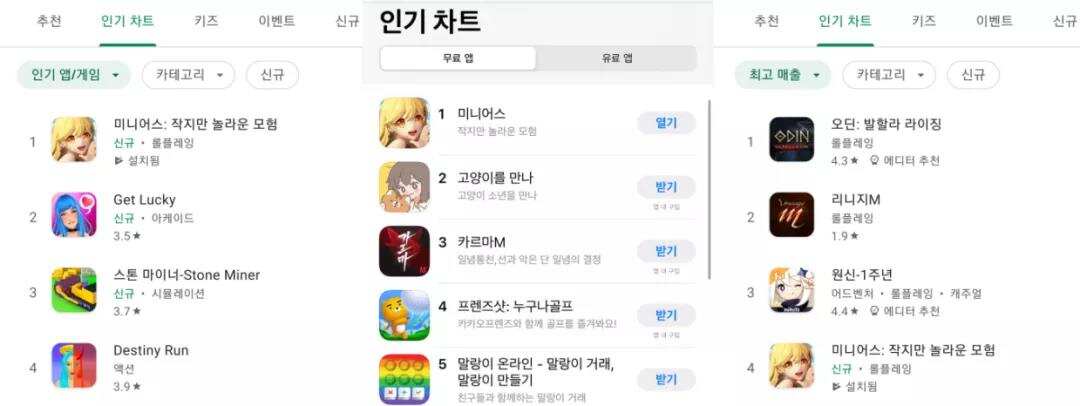 四个月内两度进入韩国畅销Top5，B站游戏竟然用“二次元”打开了韩国市场