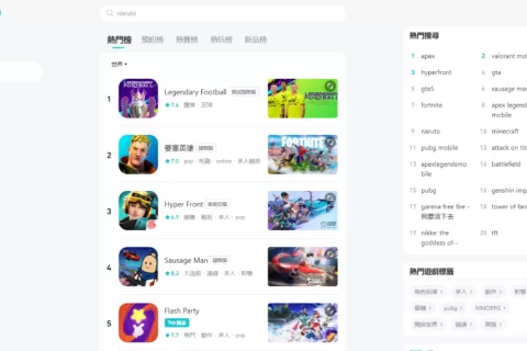 正在加速中的游戏出海，搞社区是选项之一
