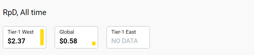 登顶中国港澳台下载榜 掌趣科技做了一款“SLG+Rogue”黑帮新游