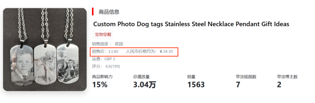 “它”经济爆火！TK Shop各国宠物热销品类揭秘