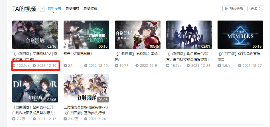 刚获版号，交由腾讯发行，这个明星团队的第一款二次元有多炸？