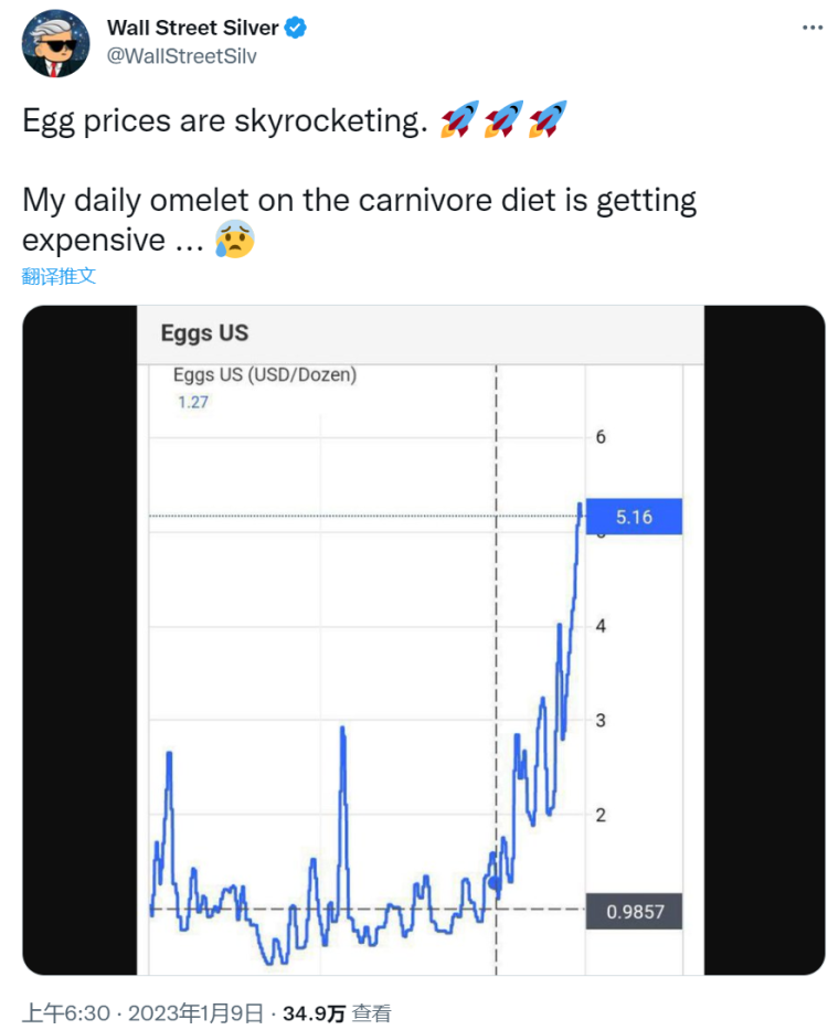 消费降级，欧美消费者盯上平替