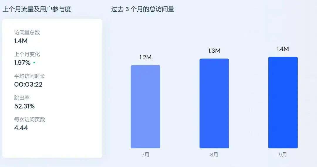 “假发之都”诞生出海品牌，UNice是如何杀出红海的？