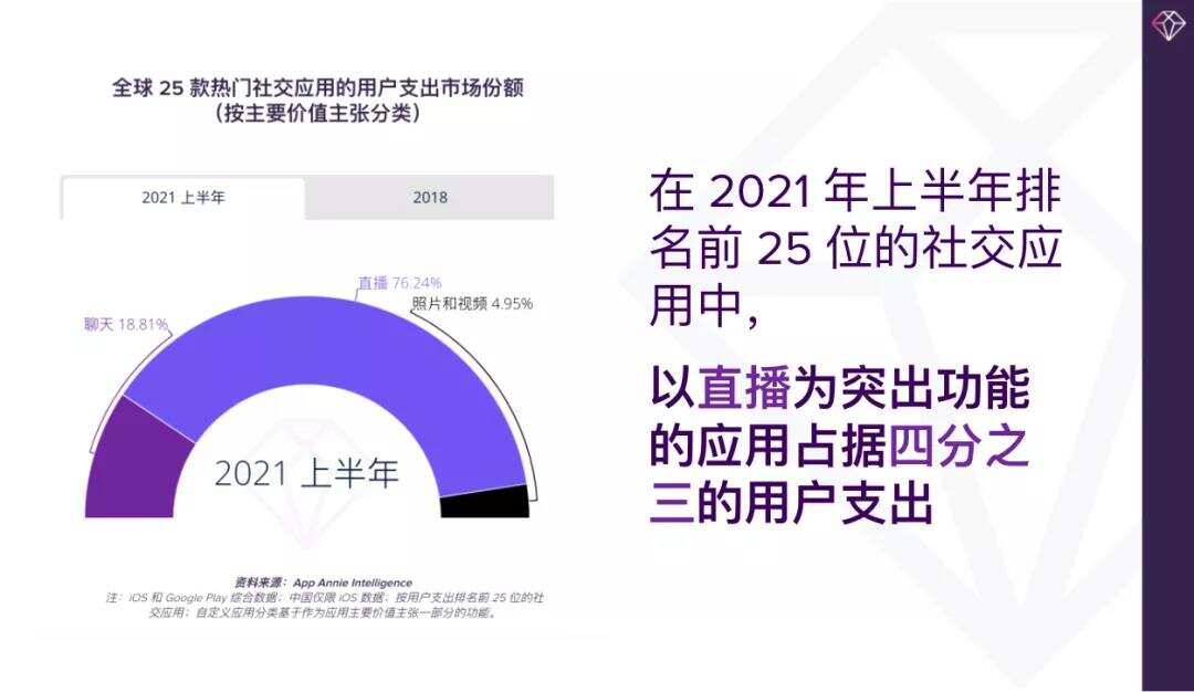 CEO大会泛娱乐专场大咖分享集锦：聚焦全球市场趋势 共思泛娱乐出海新思路