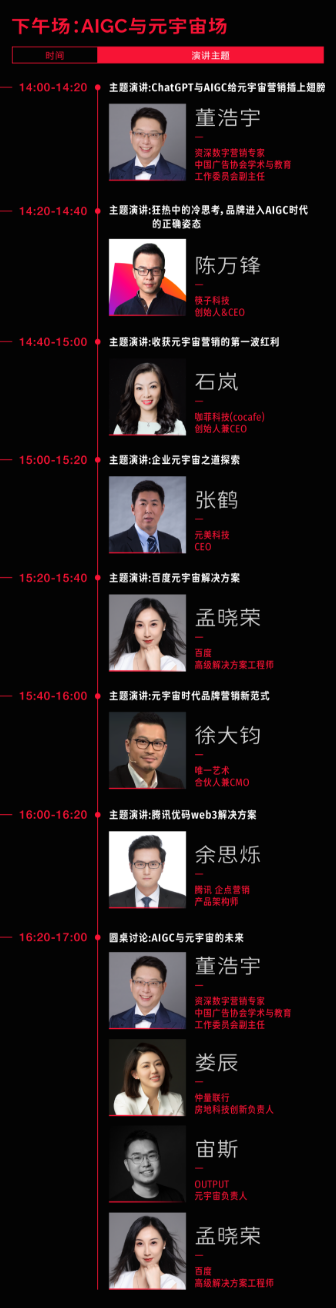 「灵眸大赏全议程公布」2023年100+品牌关注的8个趋势话题是什么？