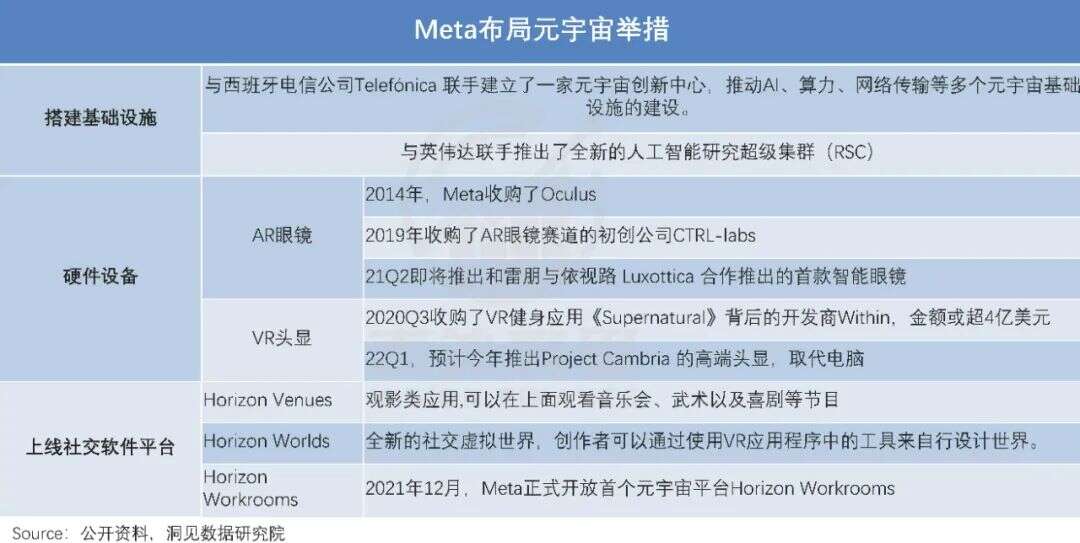 Facebook正逐渐百度化