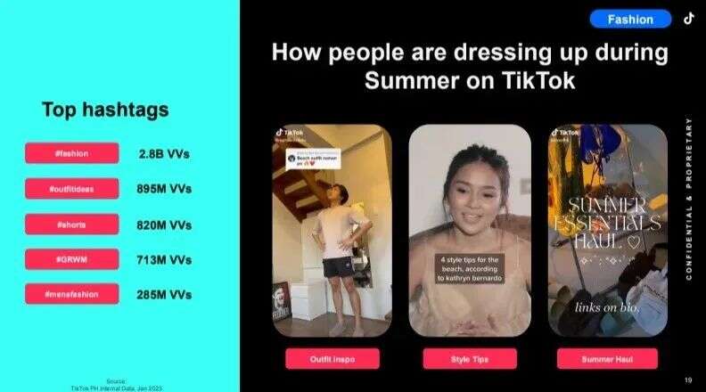 这些品类会爆！TikTok菲律宾夏季趋势