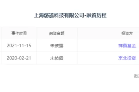 欧洲街头，正被这款中国“老头乐”攻陷