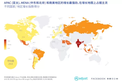 Adjust发布《全球移动应用增长报告》：游戏和娱乐类应用登上增长榜首