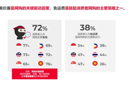 打破界限，寻求业务增长的新启示