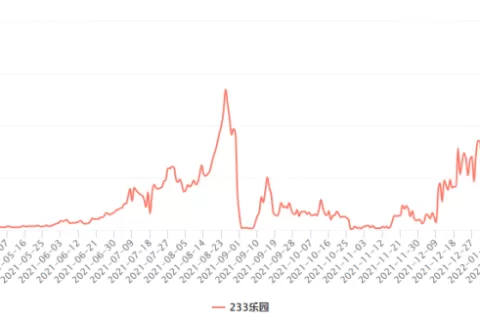 买量新红利点？游戏公司的素人剧情广告已经卷起来了