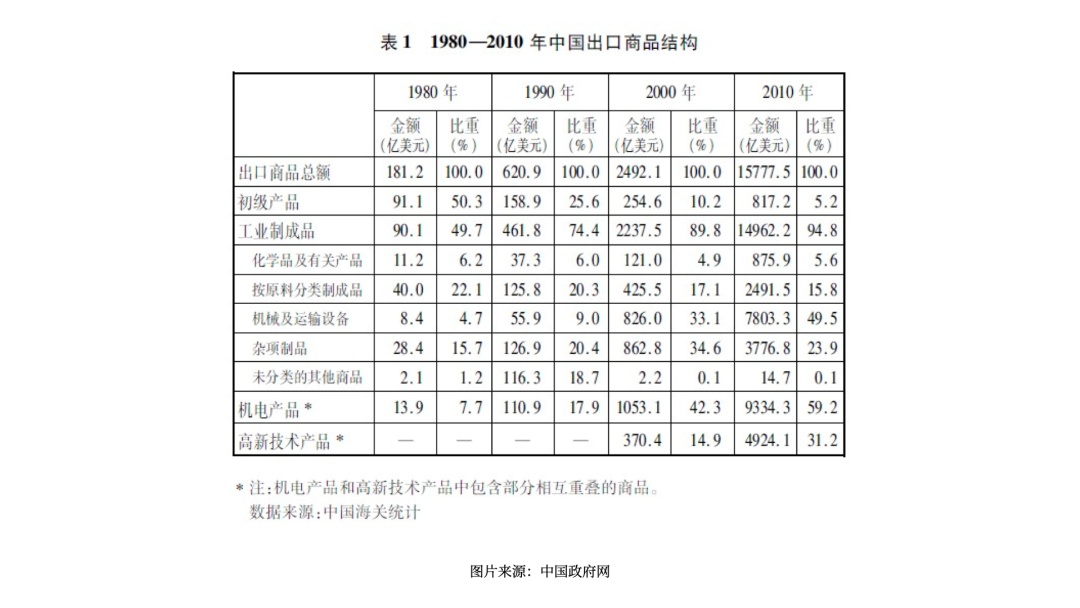 出海创业新打法：从“空军”向“海军陆战队”