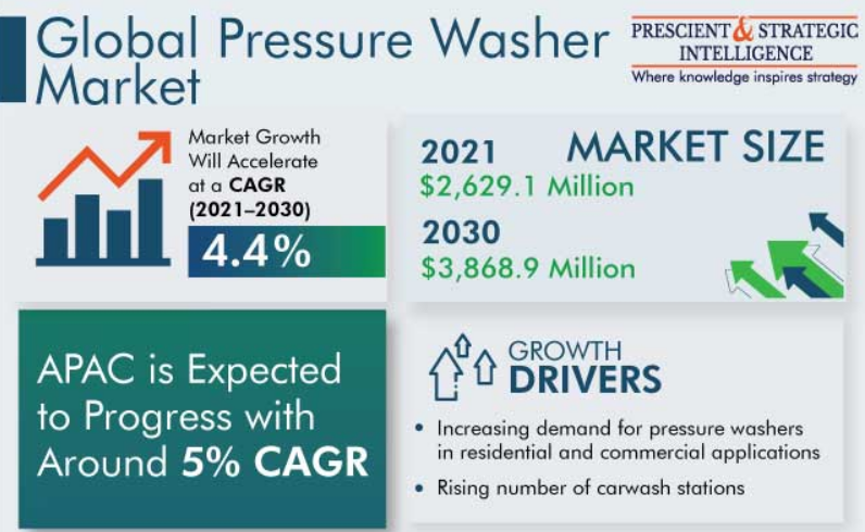 浙江大卖押中TikTok爆品，9个月营收11亿