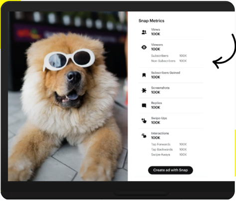 干货荟萃丨Snapchat一线操盘手教你如何用创意驱动电商逆势增长 破解当下增长难题