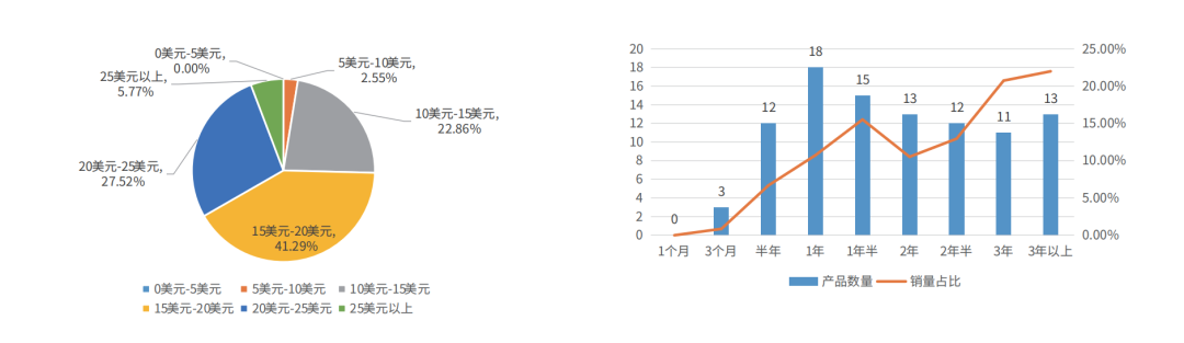 又一中国元素产品爆红海外！满满的童年回忆